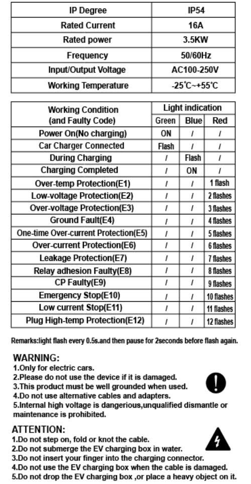 4-EVMOTIONS Delta Wi-Fi EVSE Type2 (max. 16A) EV Nabíjacie