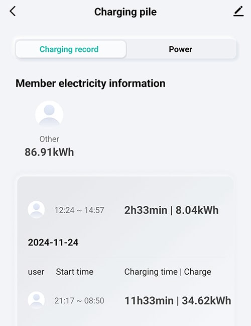 5-EVMOTIONS Delta Wi-Fi EVSE Type2 (max. 16A) EV Nabíjacie