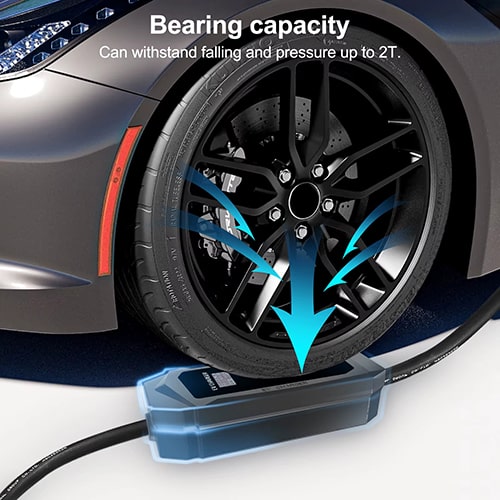 3-EVMOTIONS Lambda EVSE Type2 (max. 16A) EV Nabíjacie